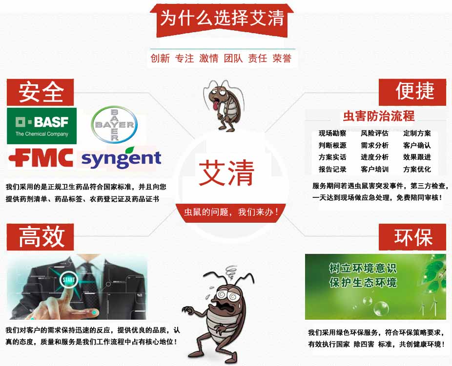 深圳消杀公司